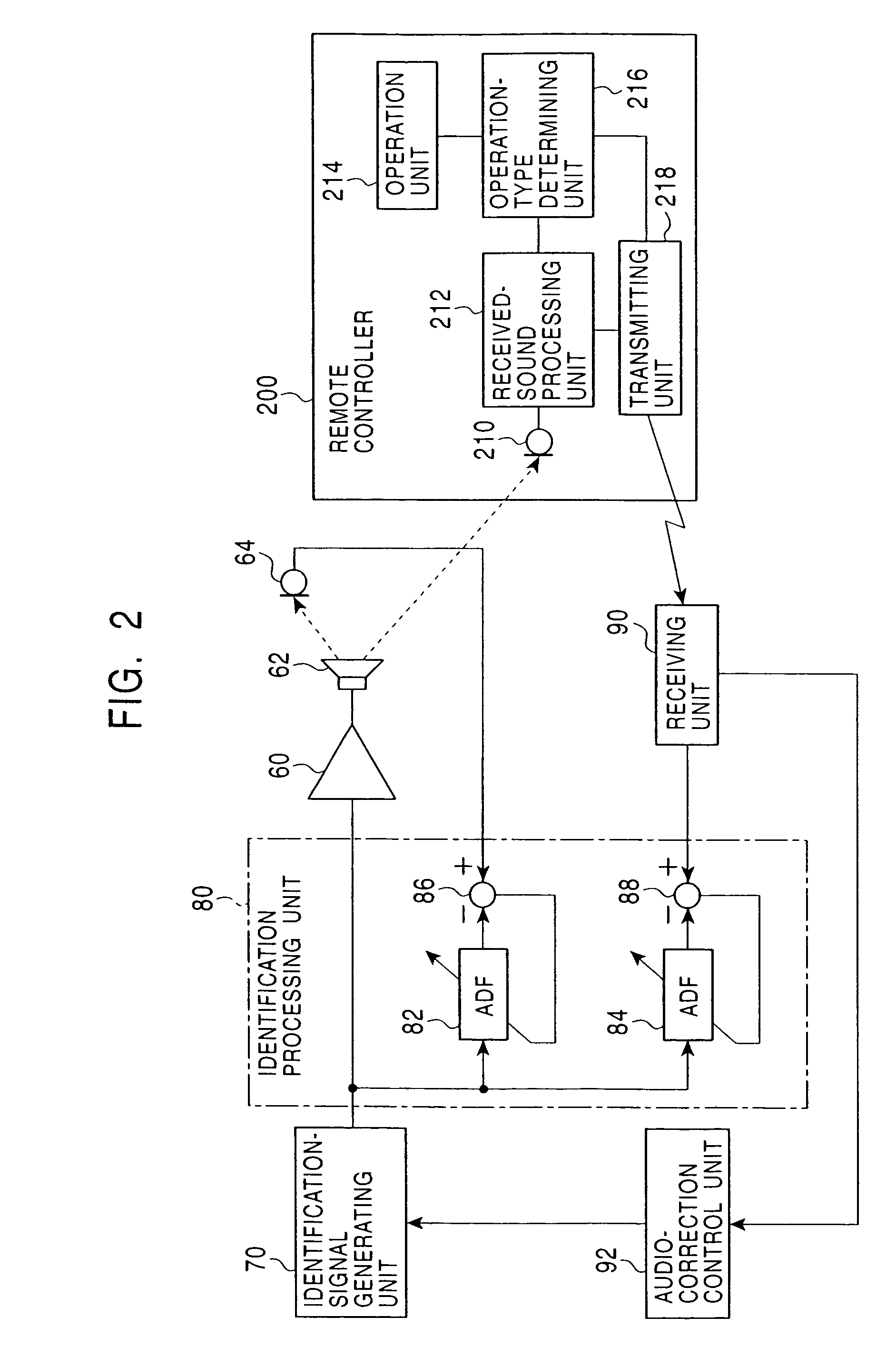 Audio correcting apparatus