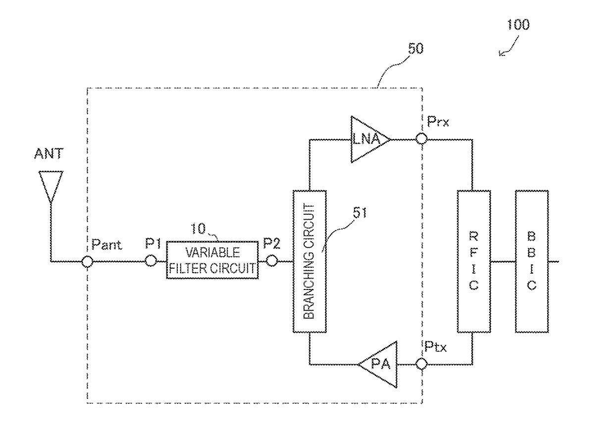 Variable filter circuit, RF front end circuit and communication device