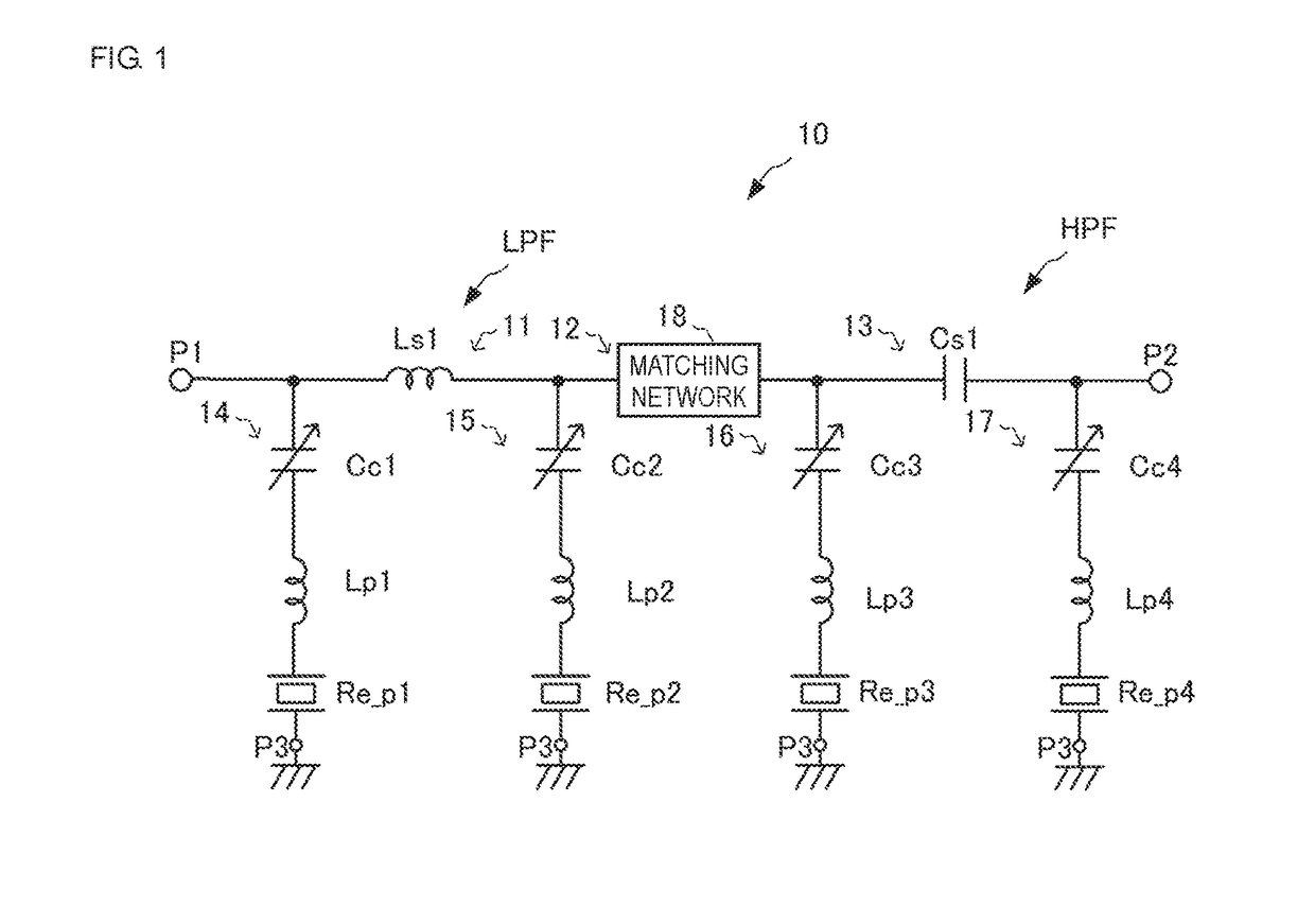 Variable filter circuit, RF front end circuit and communication device