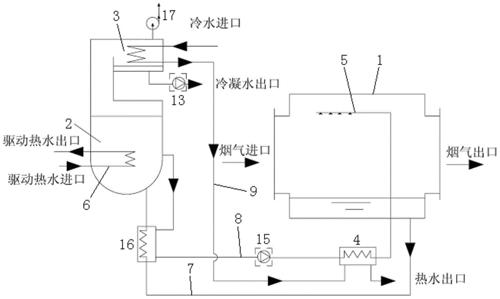 Sprinkling open type absorption heat pump system capable of recycling waste heat of airflow containing moisture