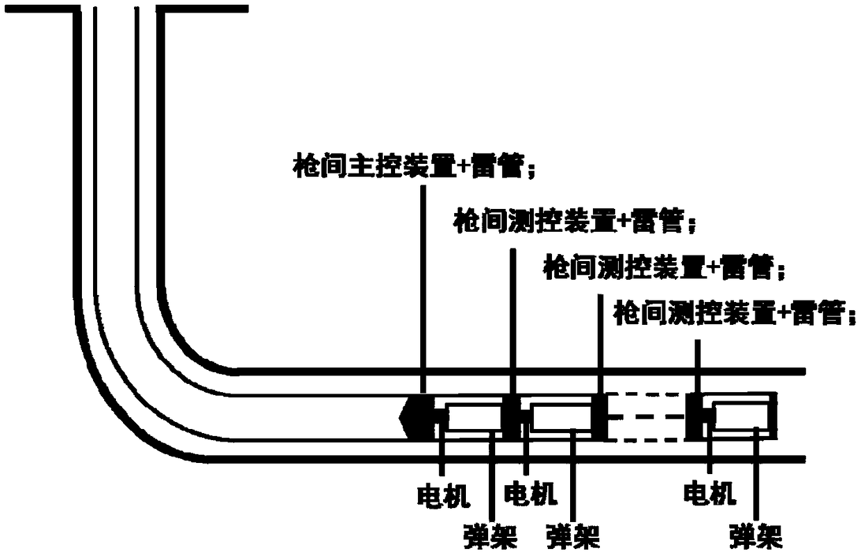 Omni-directional precise-control ignition system for oil tube transmission