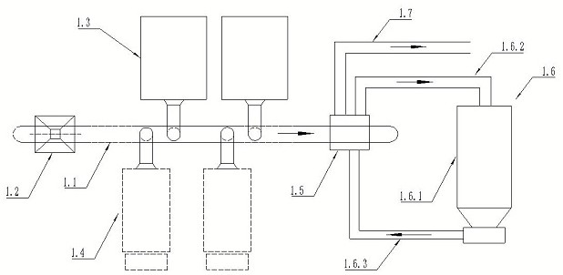 Special short fiber production line for high-cleaning spunlaced non-woven fabric