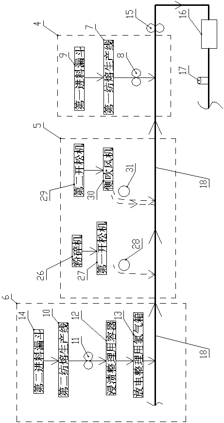 Production line of spunbond pulp-based nonwoven fabric and production technology thereof