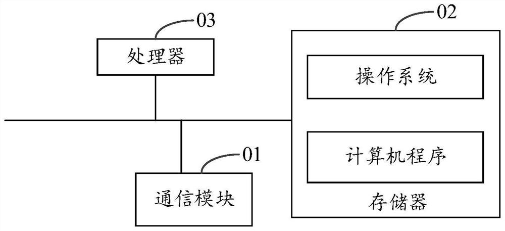 Road obstacle detection method based on detection radar, vehicle and storage medium