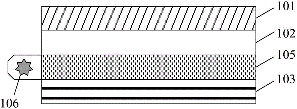 Backlight module and display device