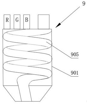 Novel color 3D printer