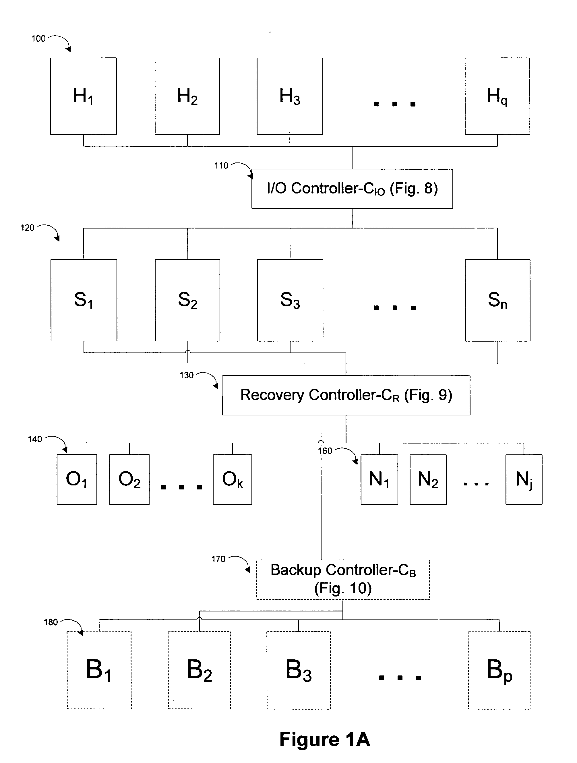 System and Methods for RAID Writing and Asynchronous Parity Computation