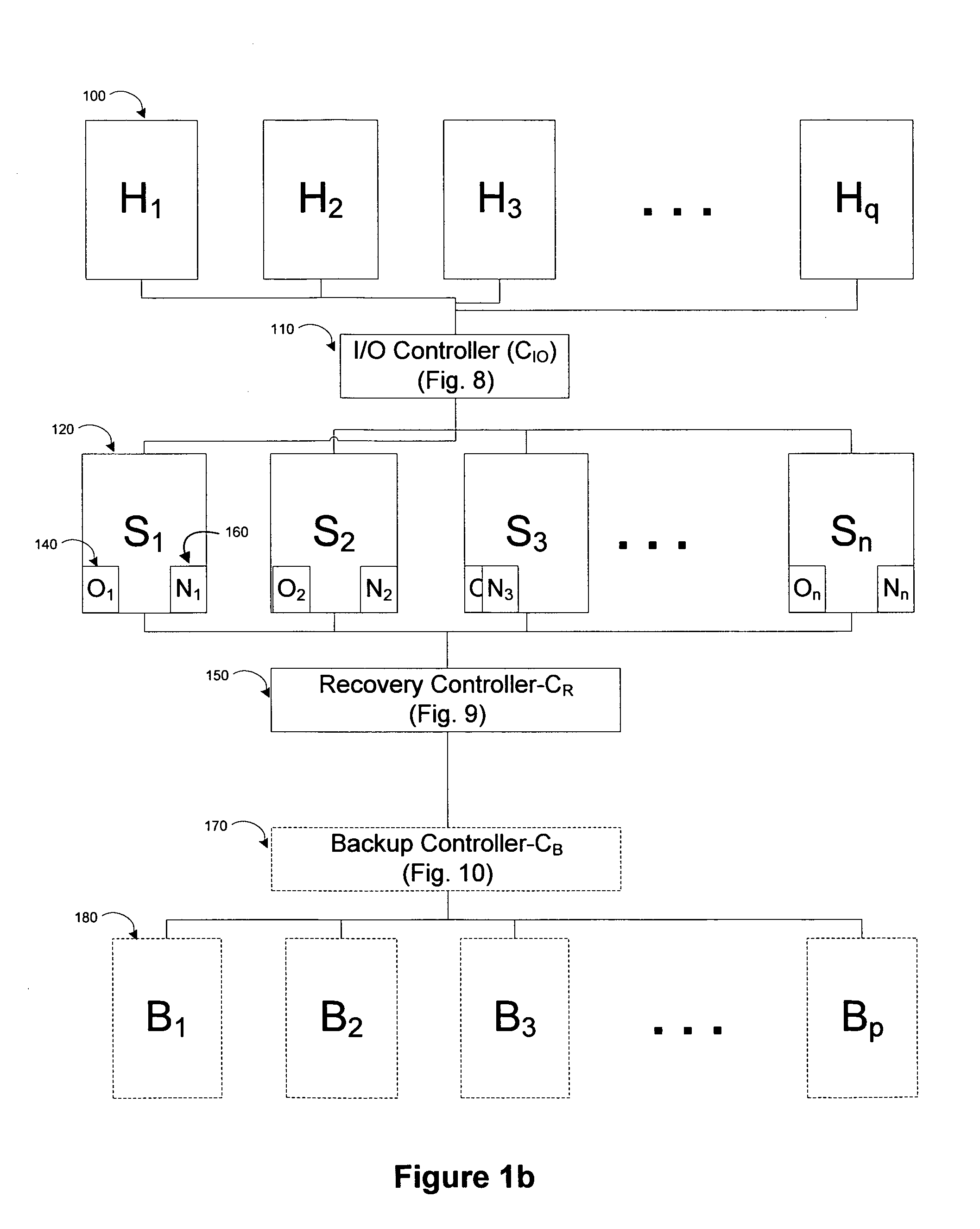 System and Methods for RAID Writing and Asynchronous Parity Computation