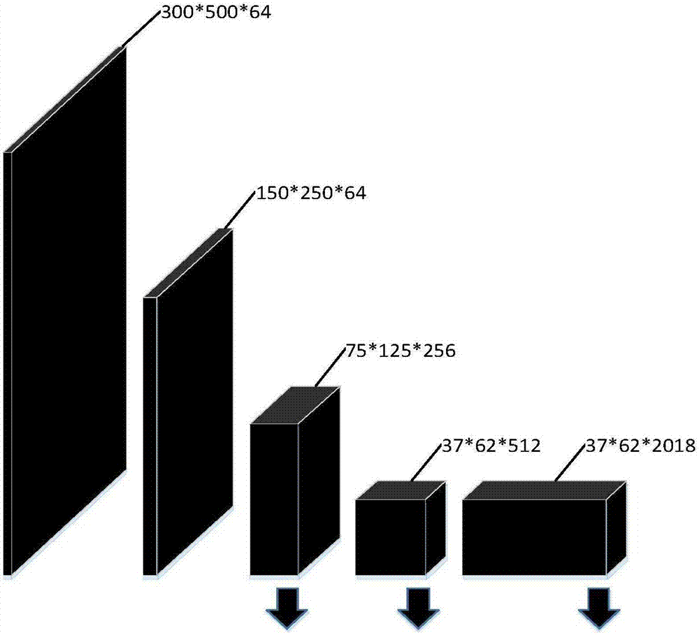 Small target detecting method based on R-FCN