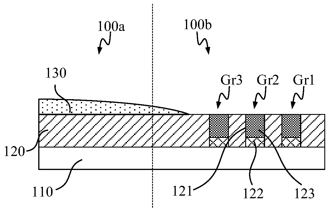 Display panel, fabrication method thereof and display device