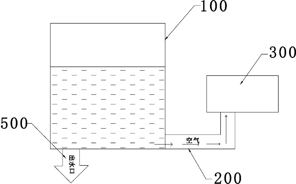 Continuous liquid level detection device