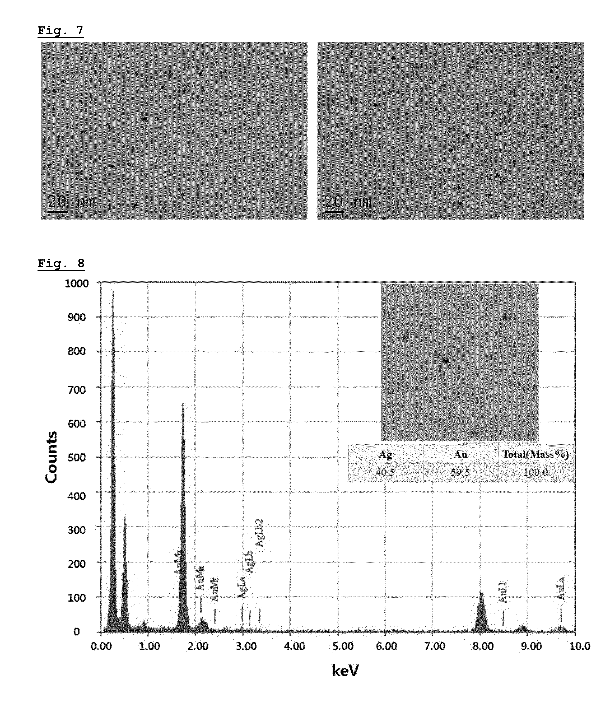 Heteronuclear radioisotope nanoparticle of core-shell structure and preparation method thereof