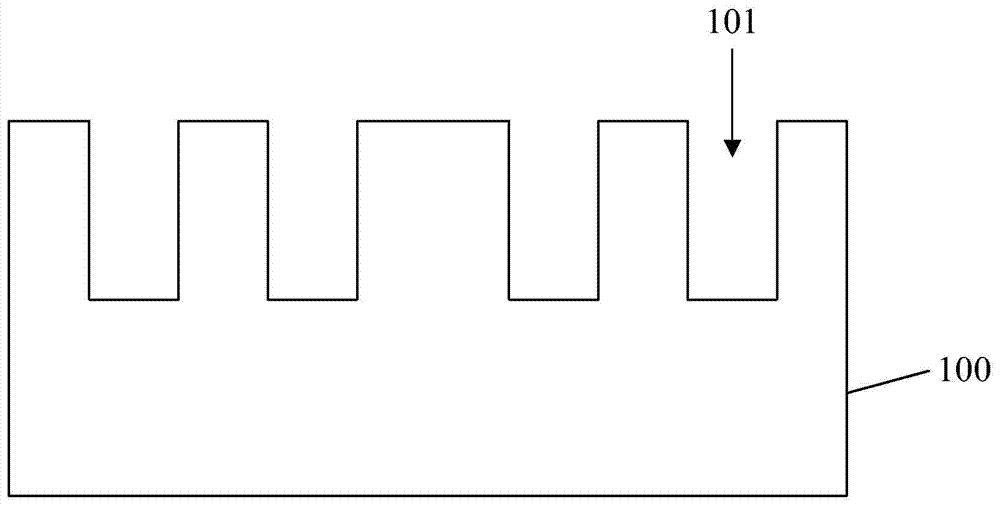 Semiconductor device and method of forming the same