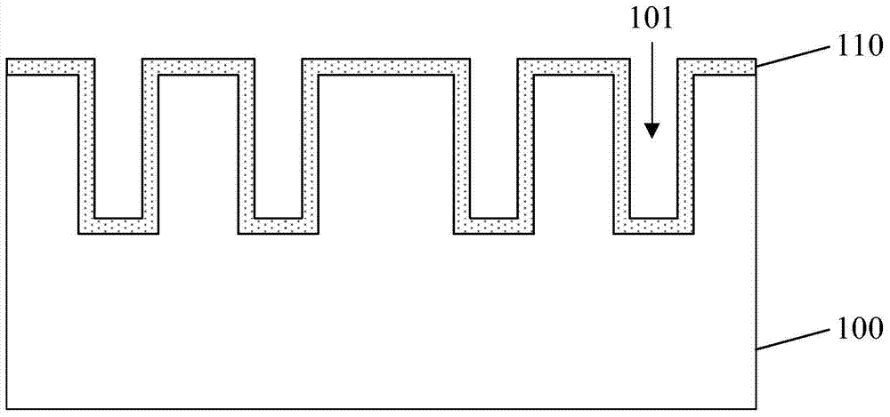 Semiconductor device and method of forming the same