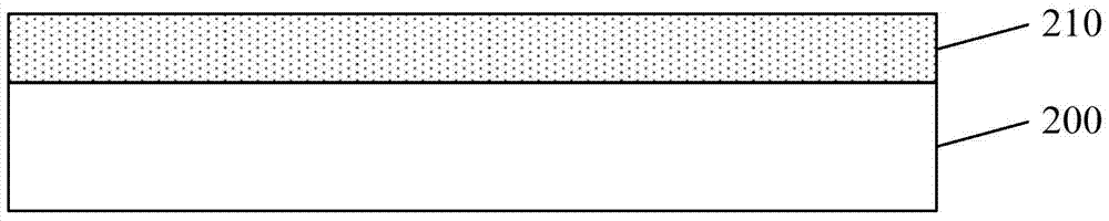 Semiconductor device and method of forming the same