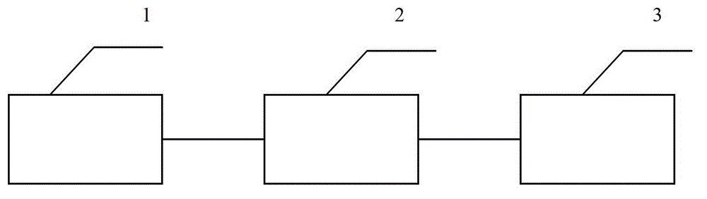 Method and system for effectively solving problem of unclear display of liquid crystal display screen under sunshine