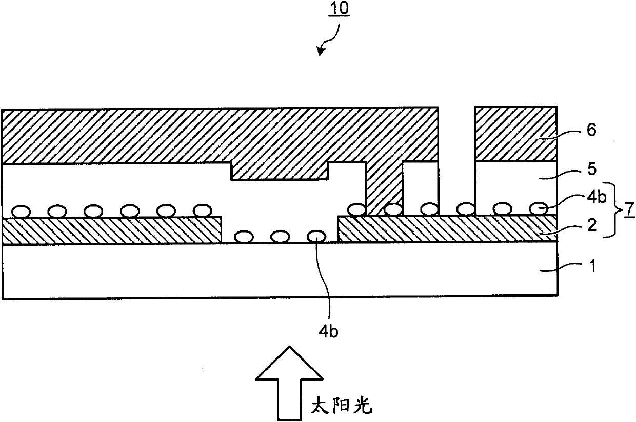 Thin film solar cell and manufacturing method thereof