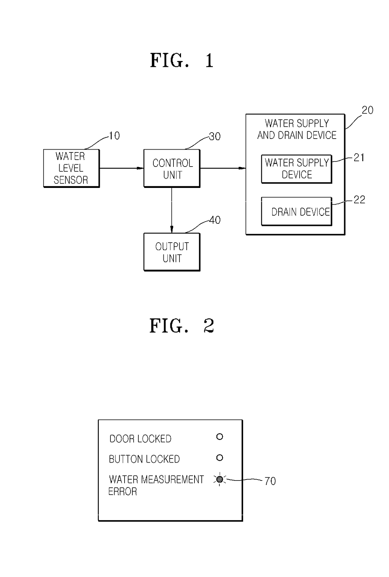 Apparatus and method for detecting an error in the measurement of a water level in a washing machine