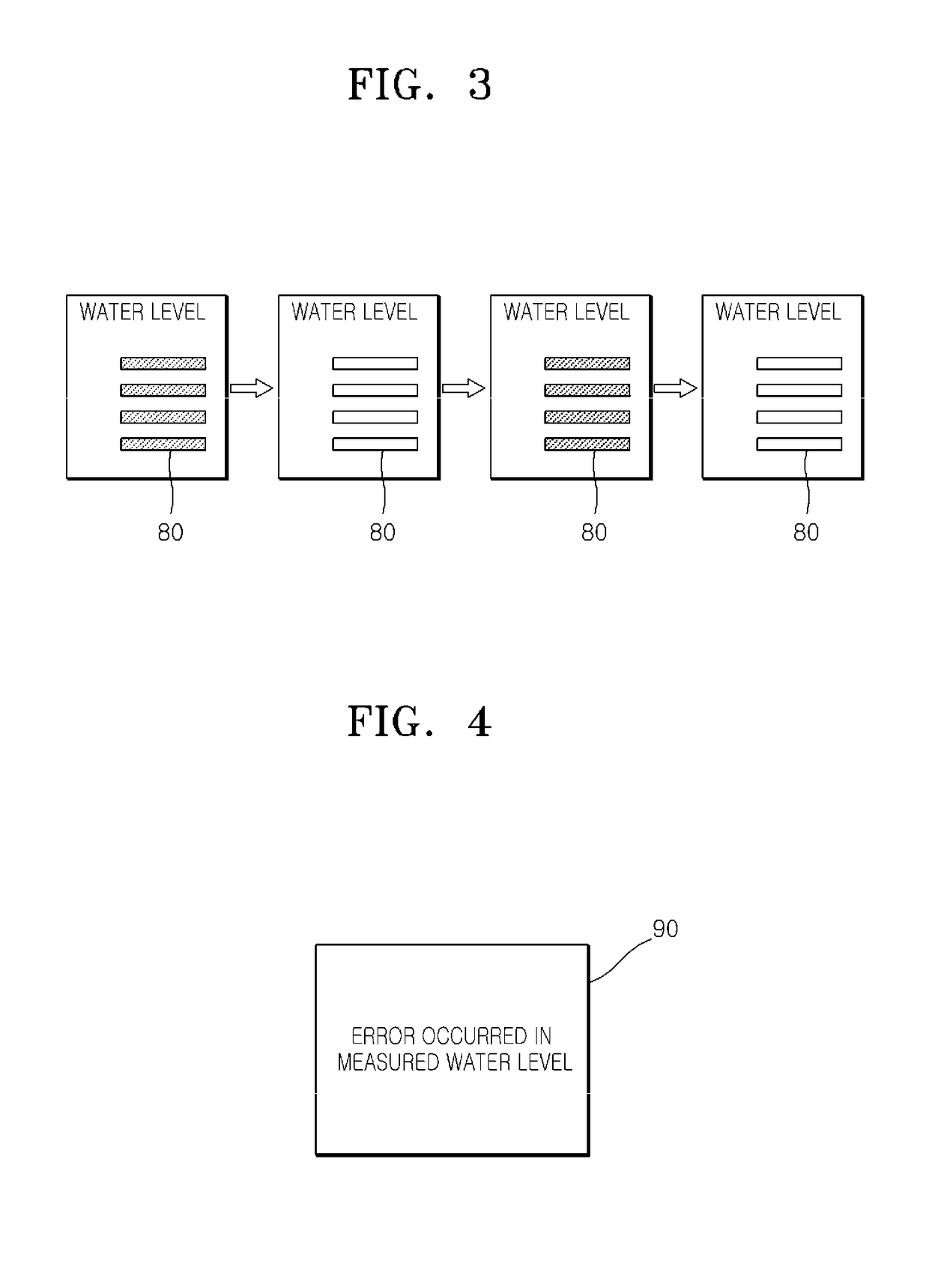 Apparatus and method for detecting an error in the measurement of a water level in a washing machine