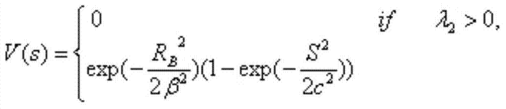 Multimodal multi-dimensional blood vessel fusion method and system