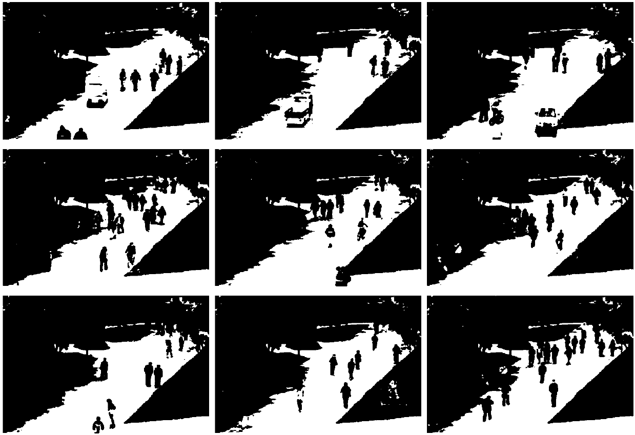 Method and system for video abnormal event detection based on atom feature bag model