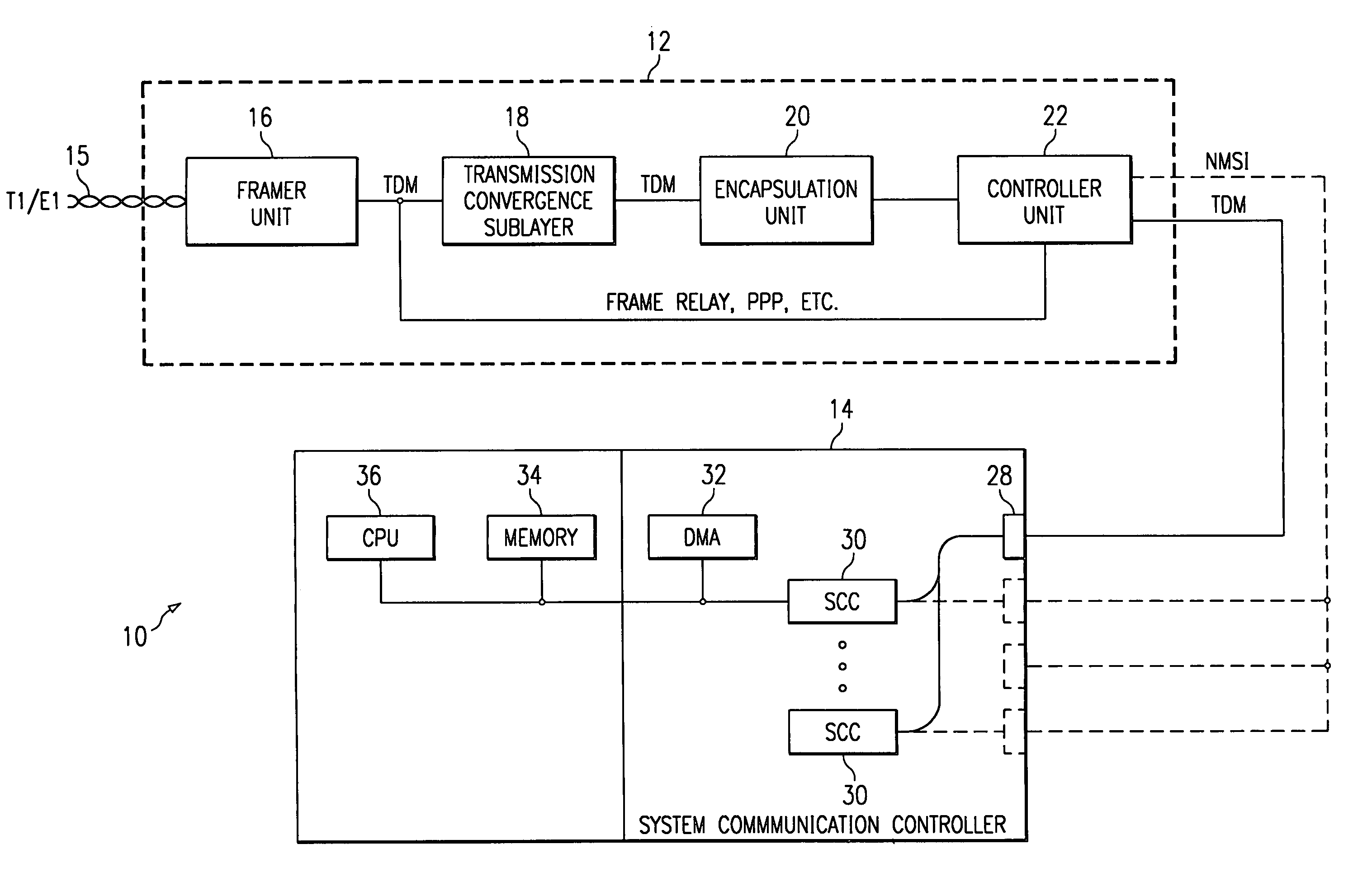 Device for interworking asynchronous transfer mode cells