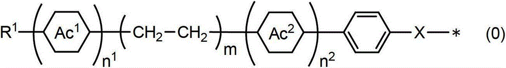 Liquid crystal alignment agent, liquid crystal alignment film, liquid crystal display element, polymer and compound