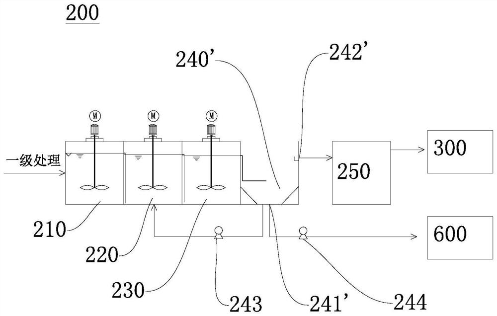 Catalytic electrolysis municipal sewage purification system and purification method