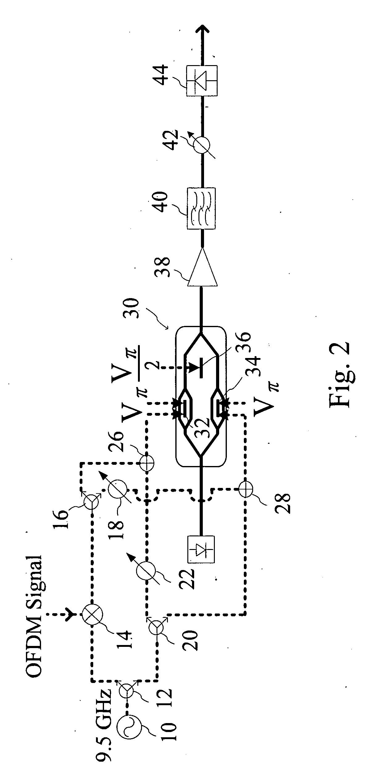 Optical modulating device with frequency multiplying technique for electrical signals