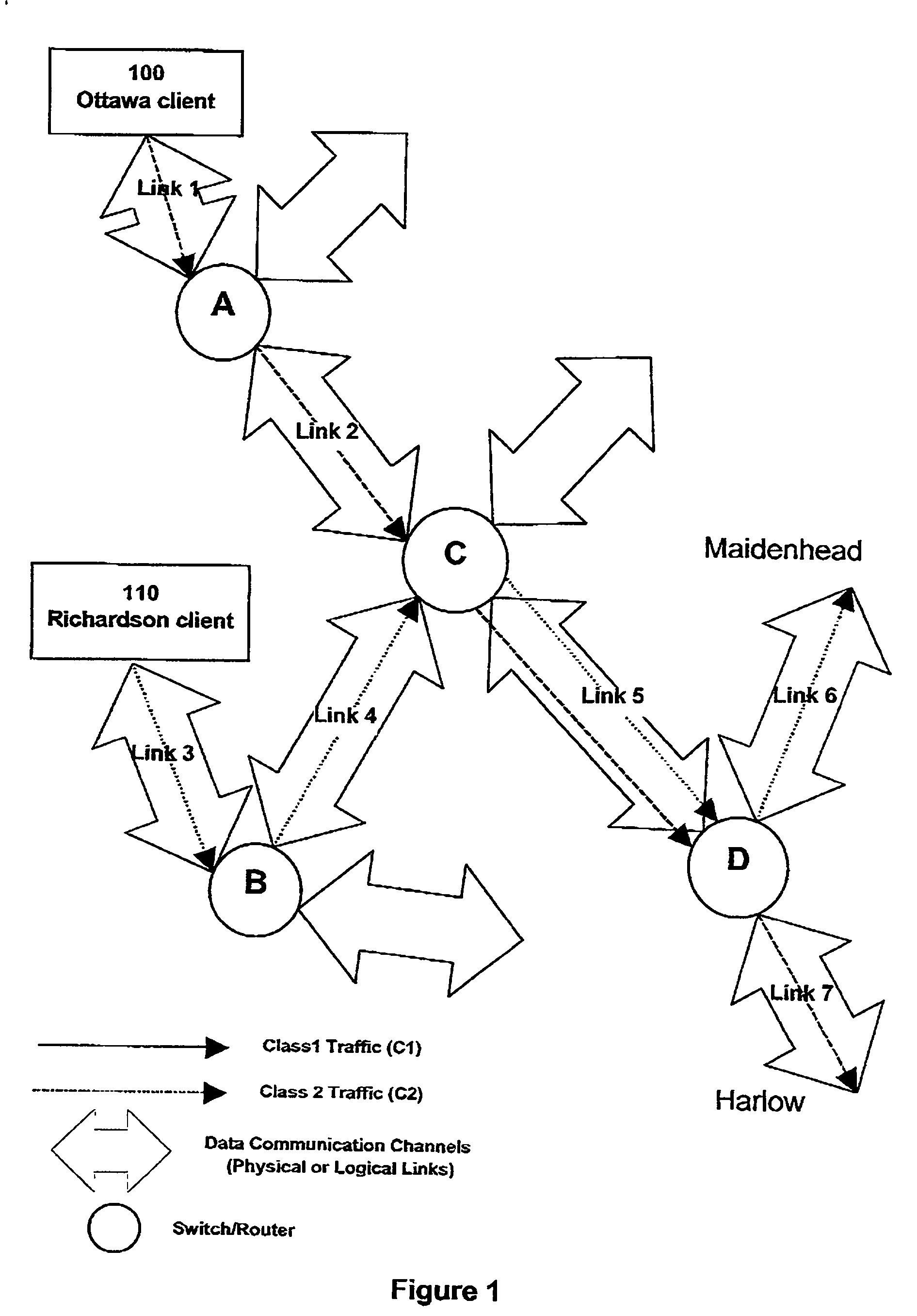 Method and apparatus for simple ip-layer bandwidth allocation using ingress control of egress bandwidth