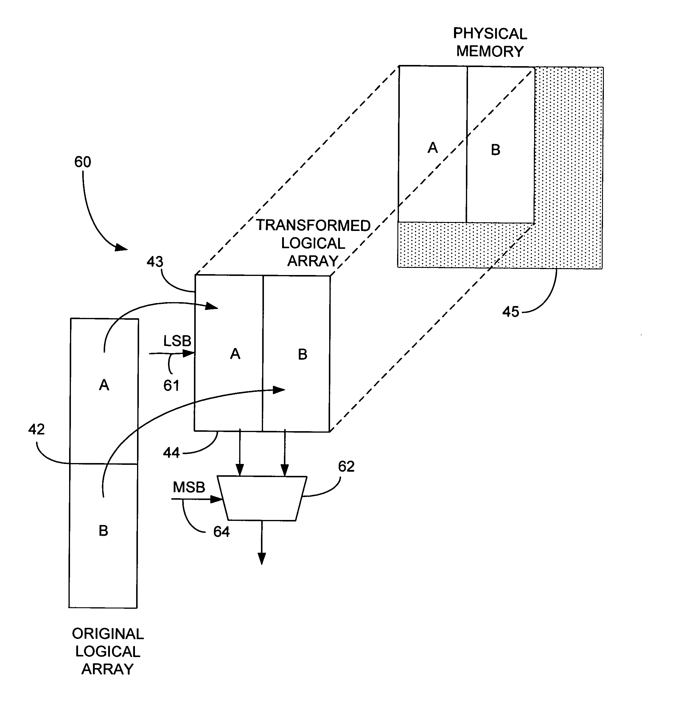 Method and apparatus to increase the usable memory capacity of a logic simulation hardware emulator/accelerator