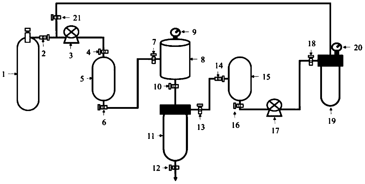 Method for extracting phosphate ester from alga mud by using dimethyl ether