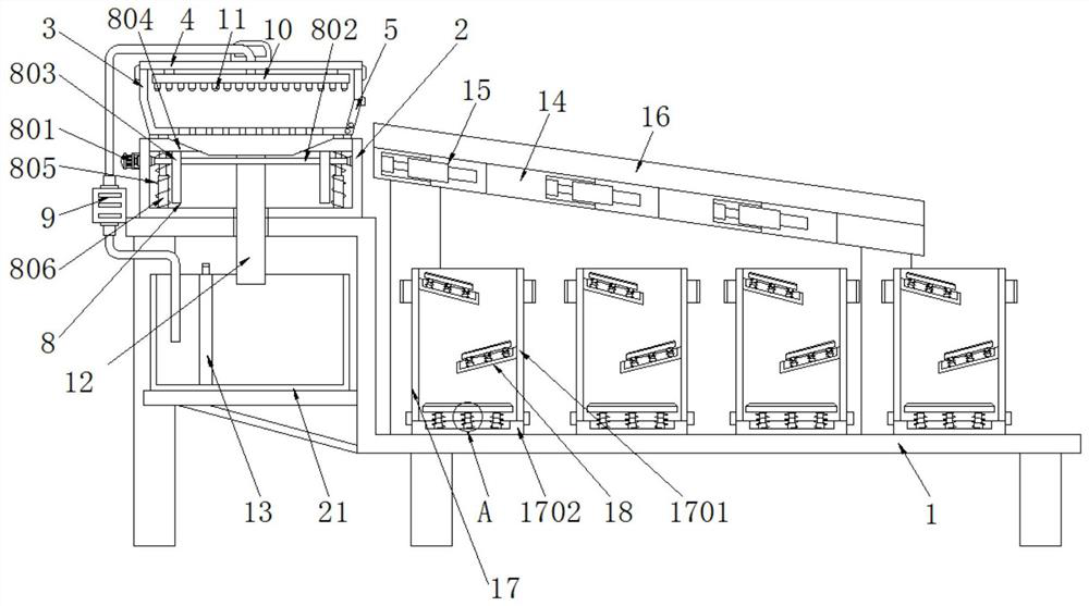 Full-automatic fruit screening equipment