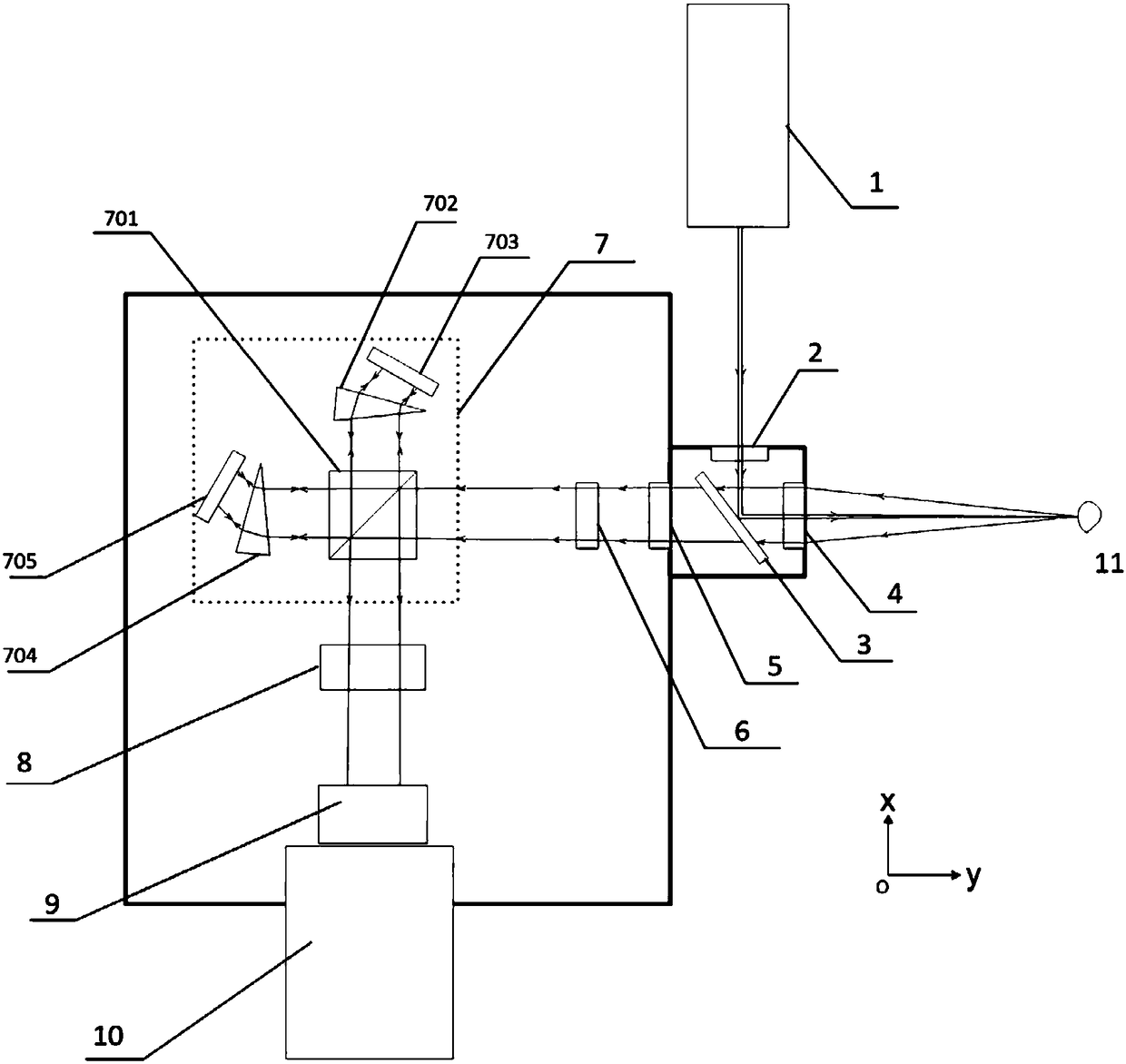 Medium-stepped grating type spatial heterodyne raman spectrometer optical path structure