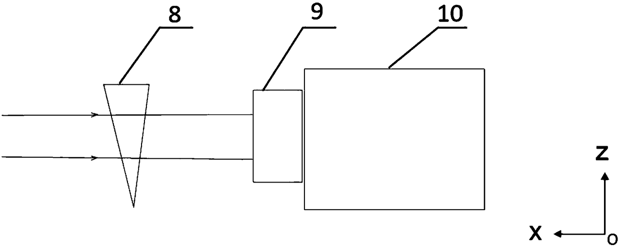 Medium-stepped grating type spatial heterodyne raman spectrometer optical path structure