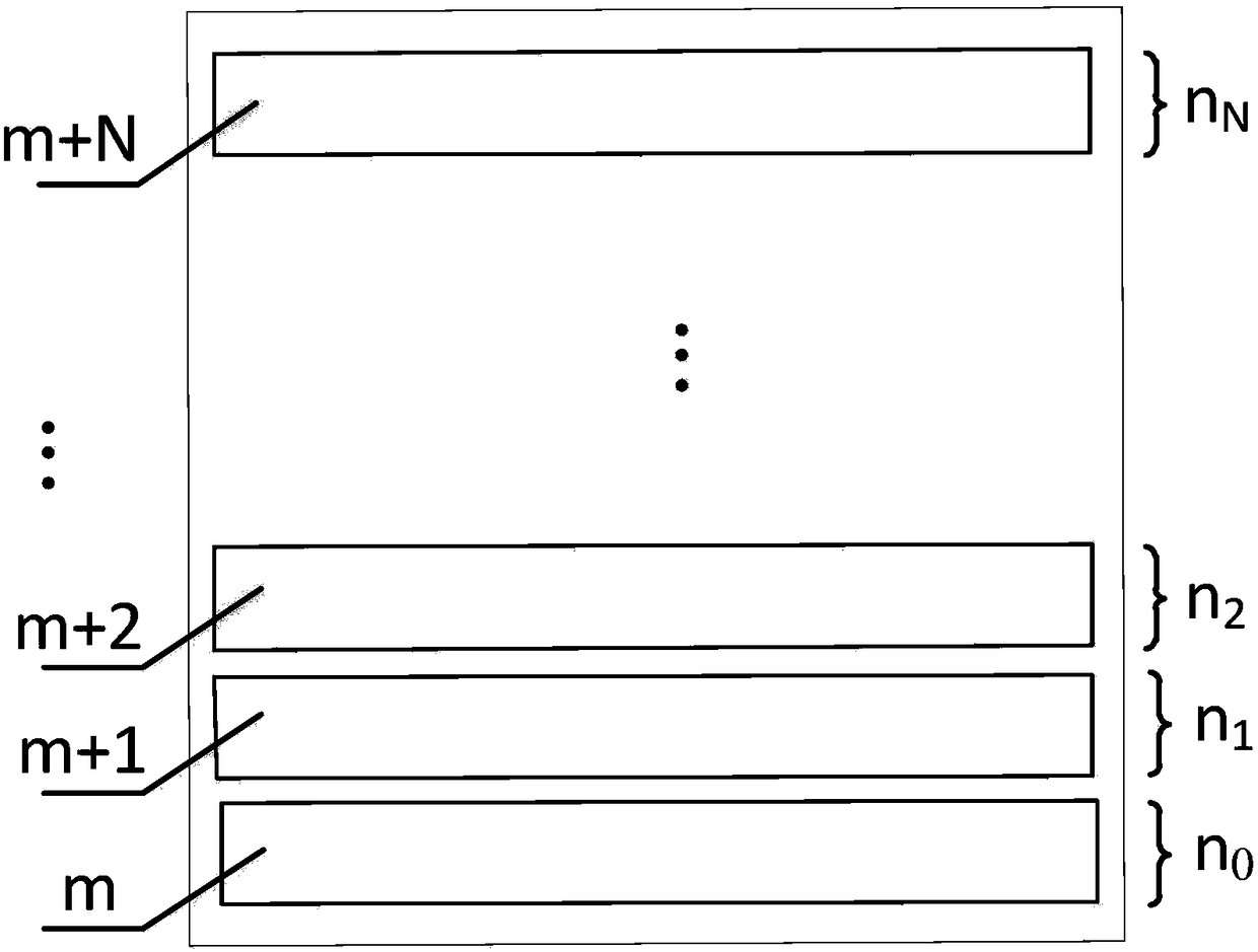 Medium-stepped grating type spatial heterodyne raman spectrometer optical path structure