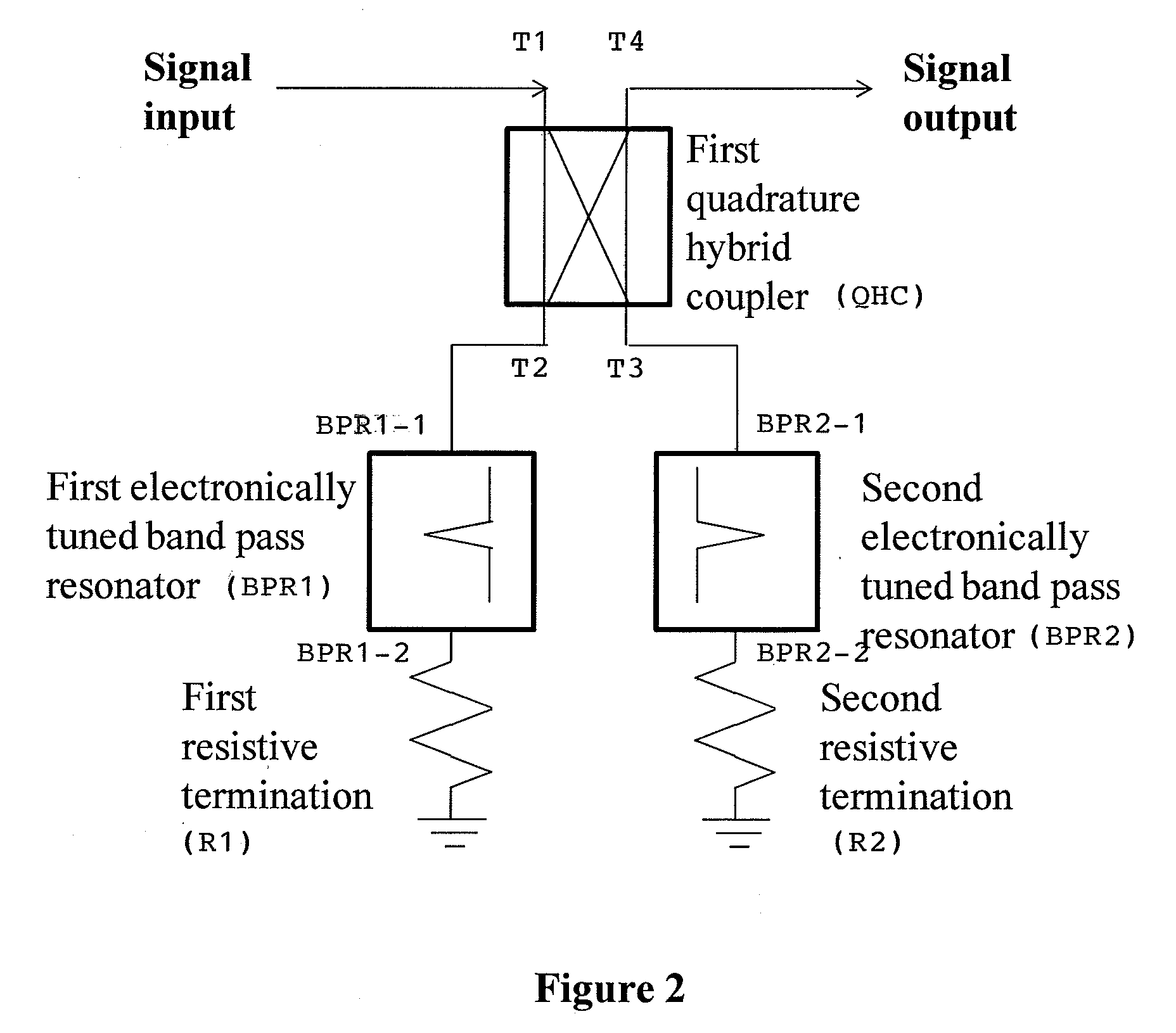 Electronically tunable, absorptive, low-loss notch filter