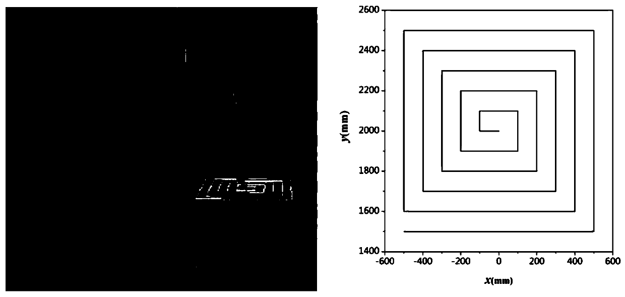 Optimal processing space selection method for three-dimensional stone carving processing