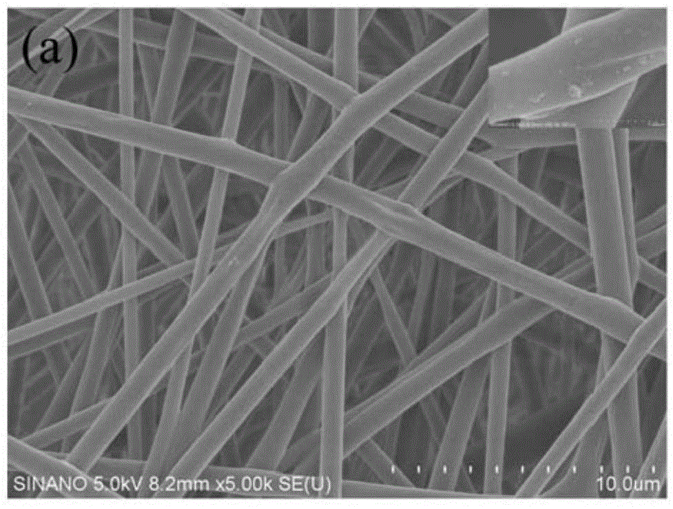 Oxidized graphene doped nano-fibers, as well as preparation method and application thereof