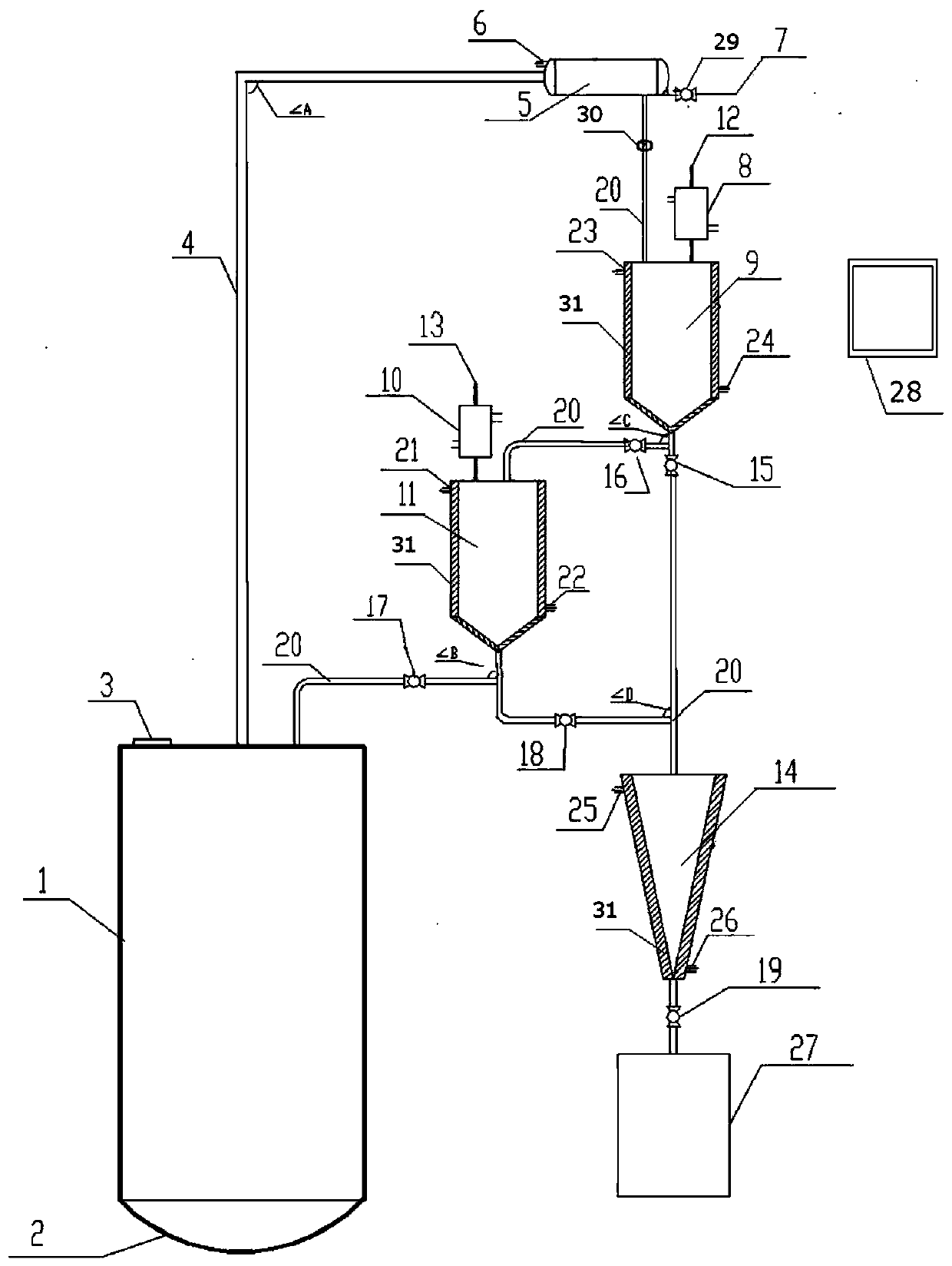 Automatic control device for extraction distillation and application thereof