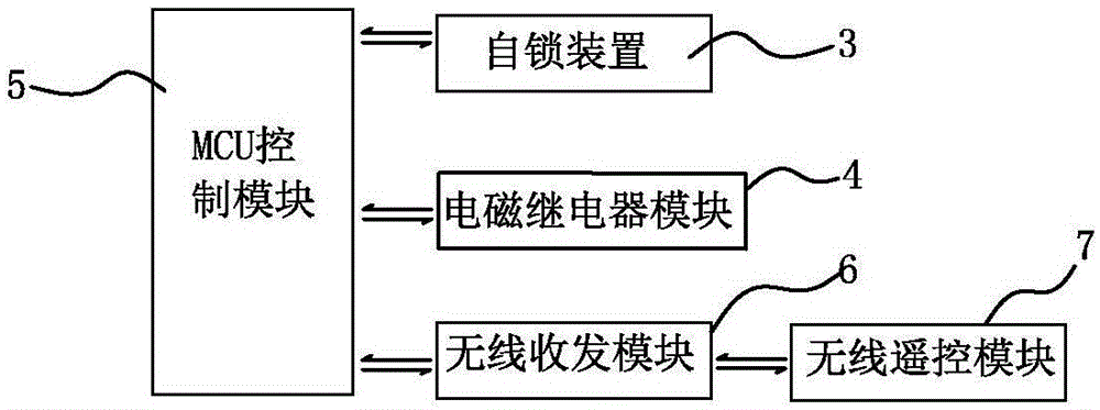 Intelligent rescuing high-altitude pothook device