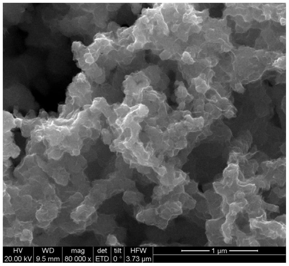 Modified iron-copper bimetallic nanoparticles and preparation method thereof