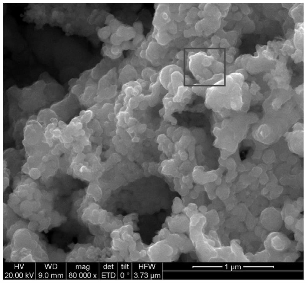 Modified iron-copper bimetallic nanoparticles and preparation method thereof