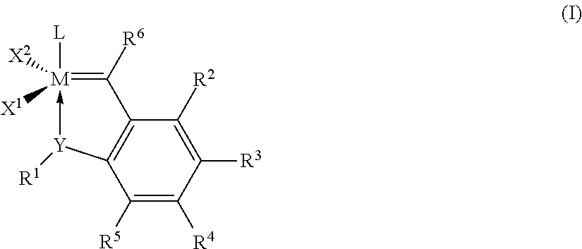 Catalyst compositions and their use for hydrogenation of nitrile rubber