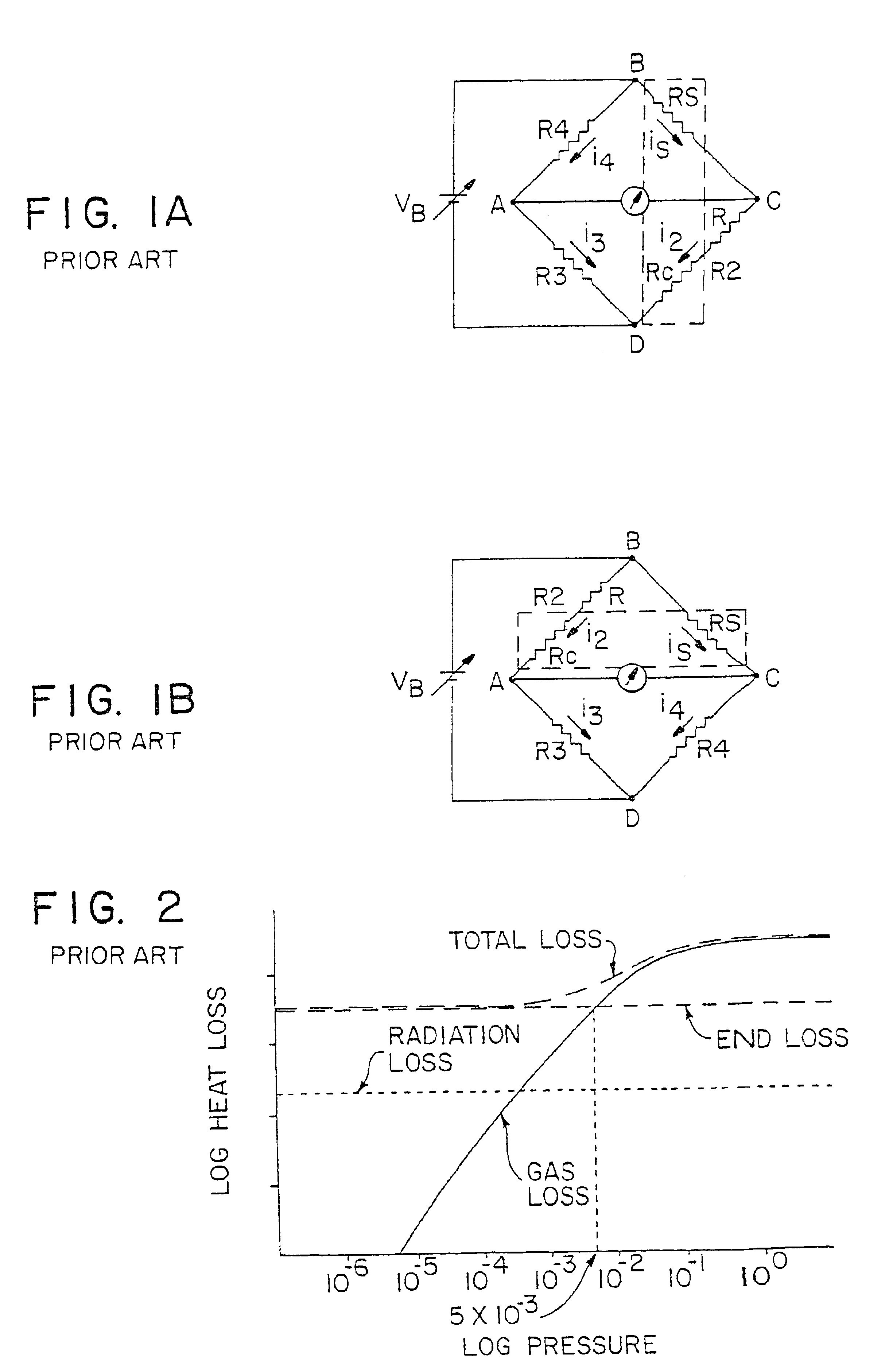 Apparatus and methods for heat loss pressure measurement