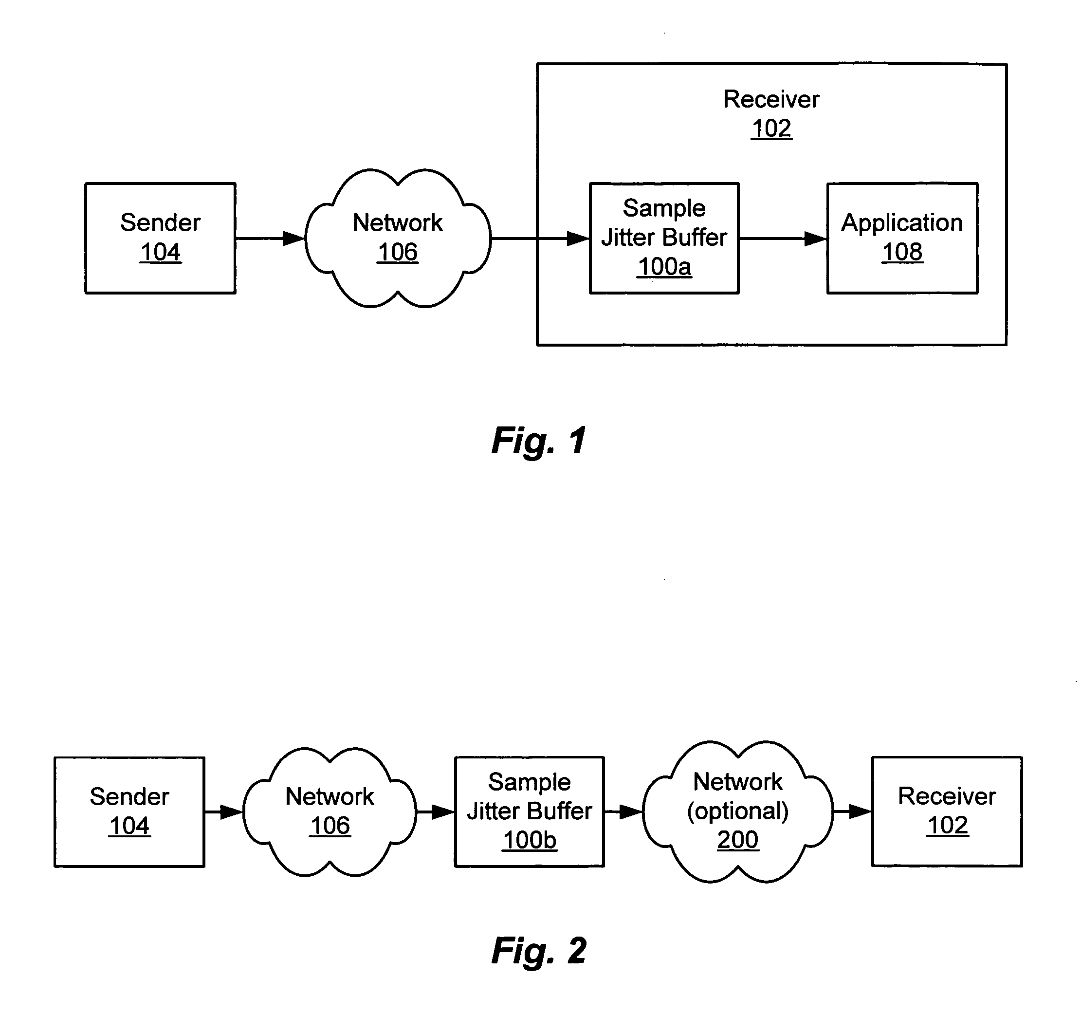 Jitter buffer management