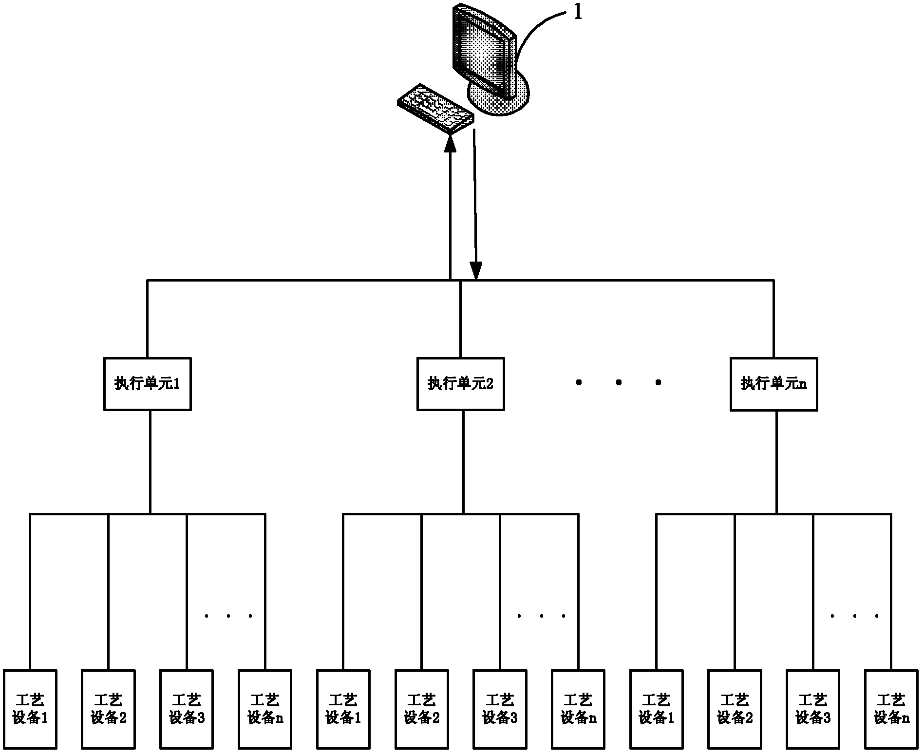 Semiconductor device safety detection system and semiconductor device safety measuring method