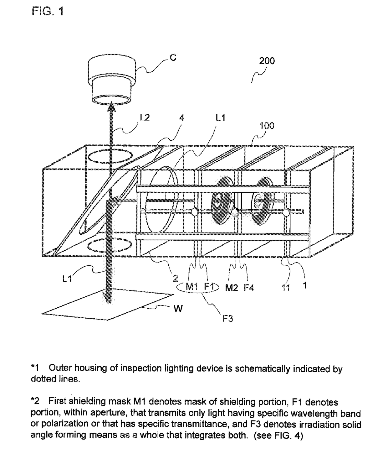 Lighting device for inspection and inspection system