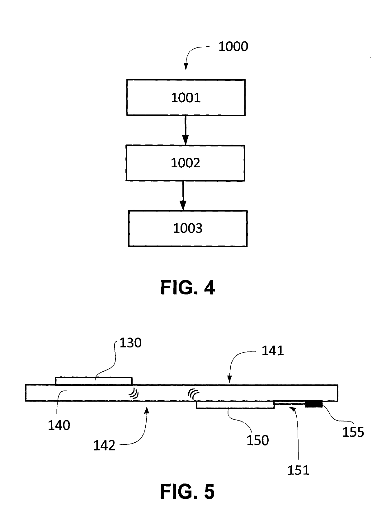 Printed gas sensor and digital expiry date thereof