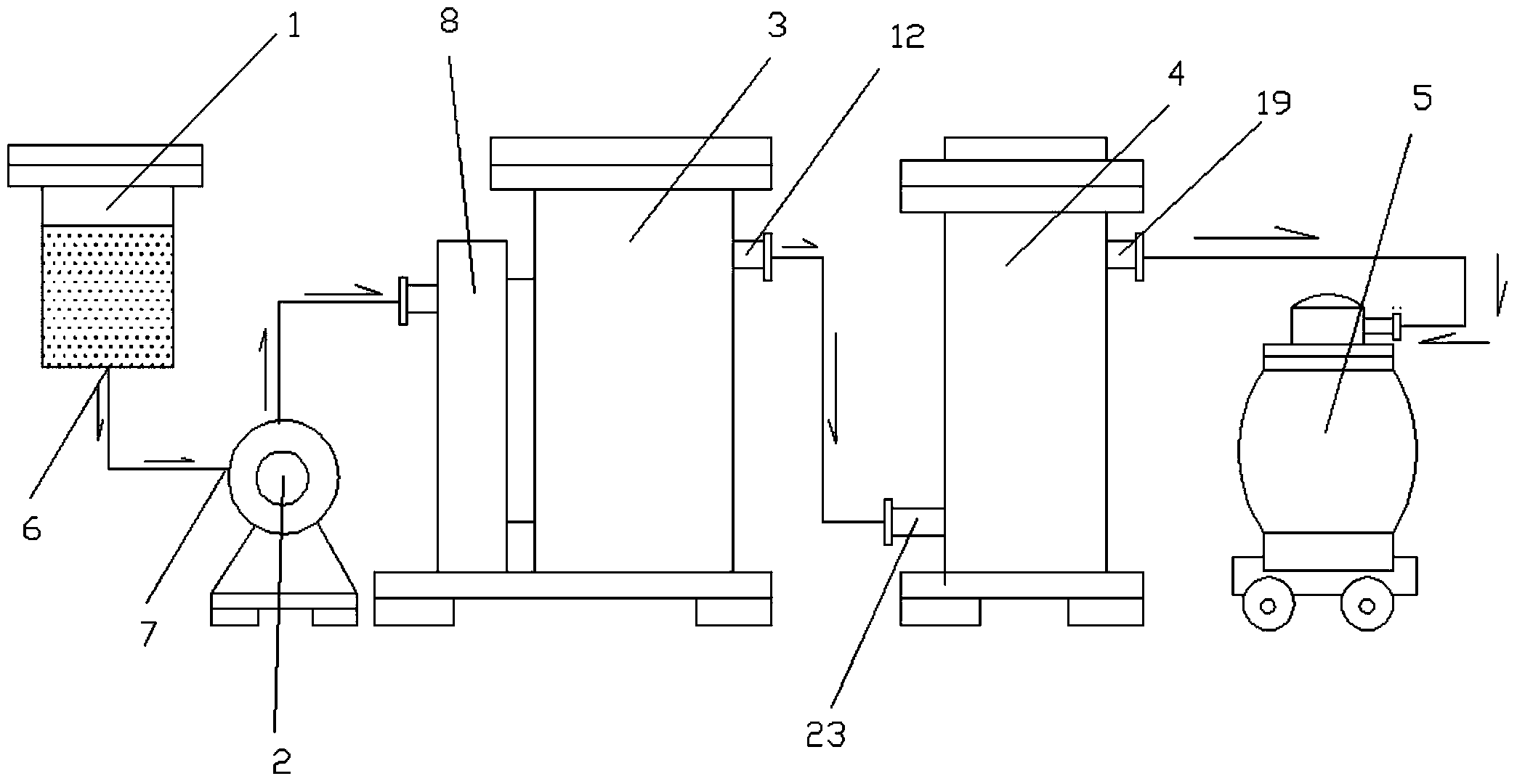 Wine ageing method